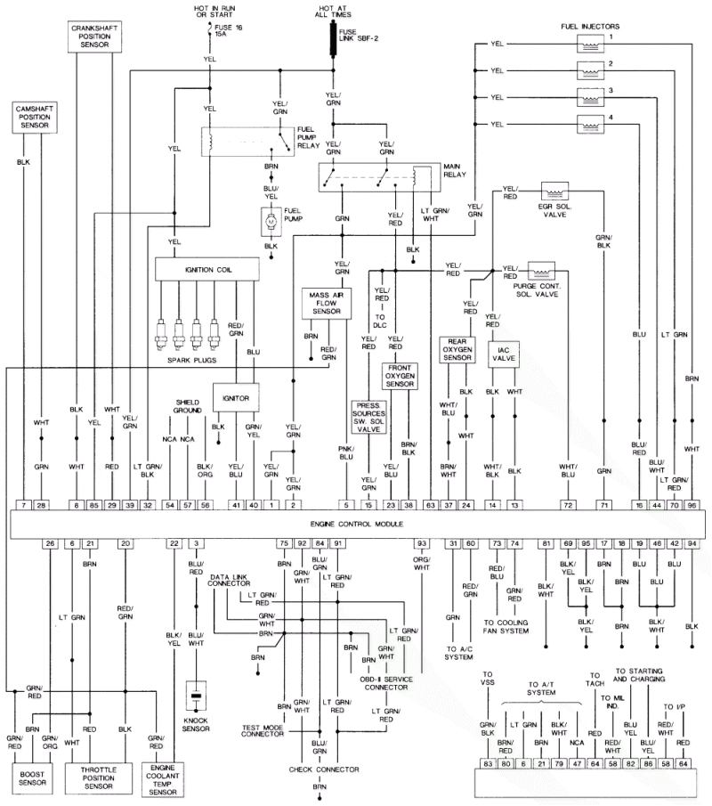 Subaru Outback Wiring Diagram G21 Wiring Diagram Wiring Diagram Centre