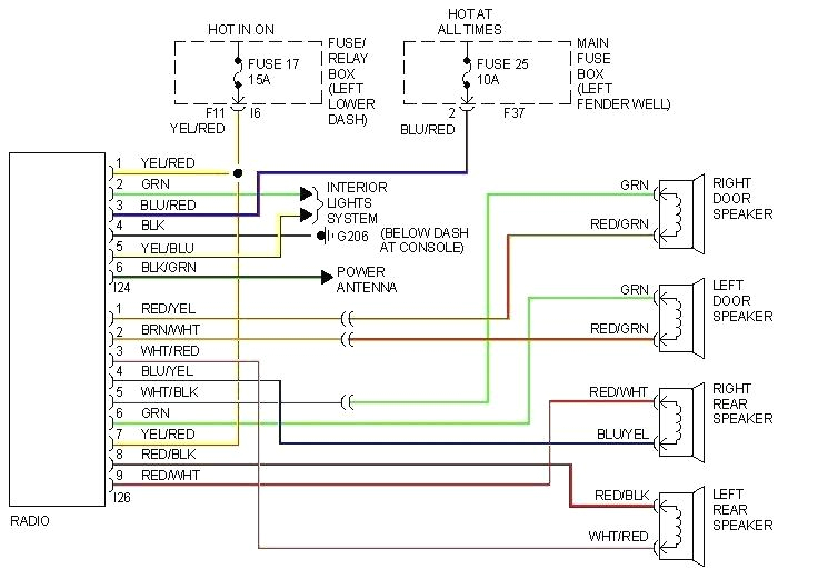 Subaru Wiring Diagram Color Codes Subaru Color Code Wiring Diagram Wiring Diagrams