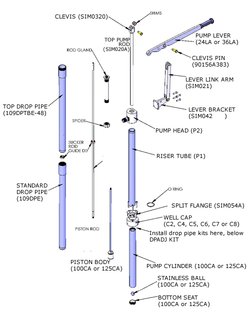 Submersible Well Pump Wiring Diagram Pumps Submersible