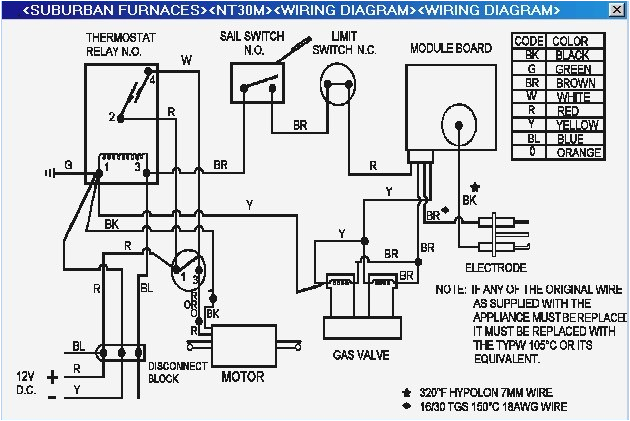 Suburban Furnace Wiring Diagram Rv Furnace Diagram Wiring Diagram User Suburban Furnace Wiring Diagram Rv Furnace Diagram Wiring Diagram User