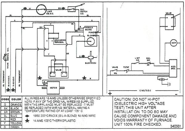 Suburban Furnace Wiring Diagram Suburban Rv Furnace Wiring Harness Wiring Diagrams Terms Suburban Furnace Wiring Diagram Suburban Rv Furnace Wiring Harness Wiring Diagrams Terms