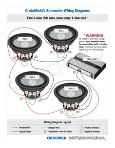 Subwoofer Wiring Diagram sonic Electronix 27 Best Oµu Oau O Oa Images In 2019 Subwoofer Wiring Diagram sonic Electronix 27 Best Oµu Oau O Oa Images In 2019