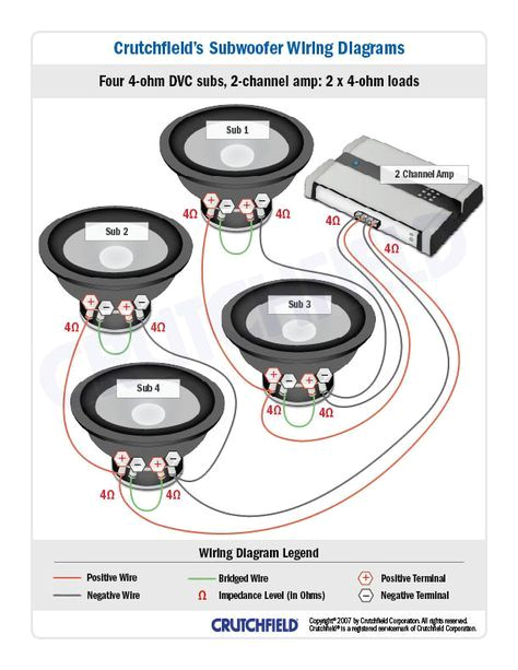 Subwoofer Wiring Diagrams Subwoofer Wiring Diagrams Subs Car Audio Installation Car Audio