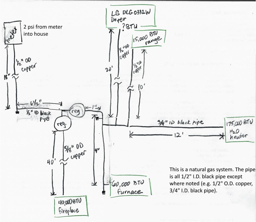 Sump Pump Control Panel Wiring Diagram Sump Pump Control Panel Wiring Diagram Best Of Sump Pump Wiring Sump Pump Control Panel Wiring Diagram Sump Pump Control Panel Wiring Diagram Best Of Sump Pump Wiring