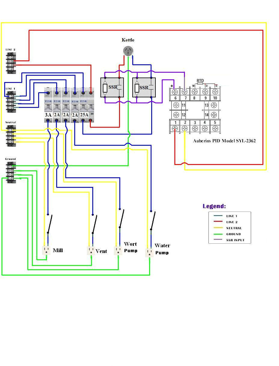 Sump Pump Control Panel Wiring Diagram Sump Pump Control Panel Wiring Diagram Elegant Three Phase Pump Sump Pump Control Panel Wiring Diagram Sump Pump Control Panel Wiring Diagram Elegant Three Phase Pump