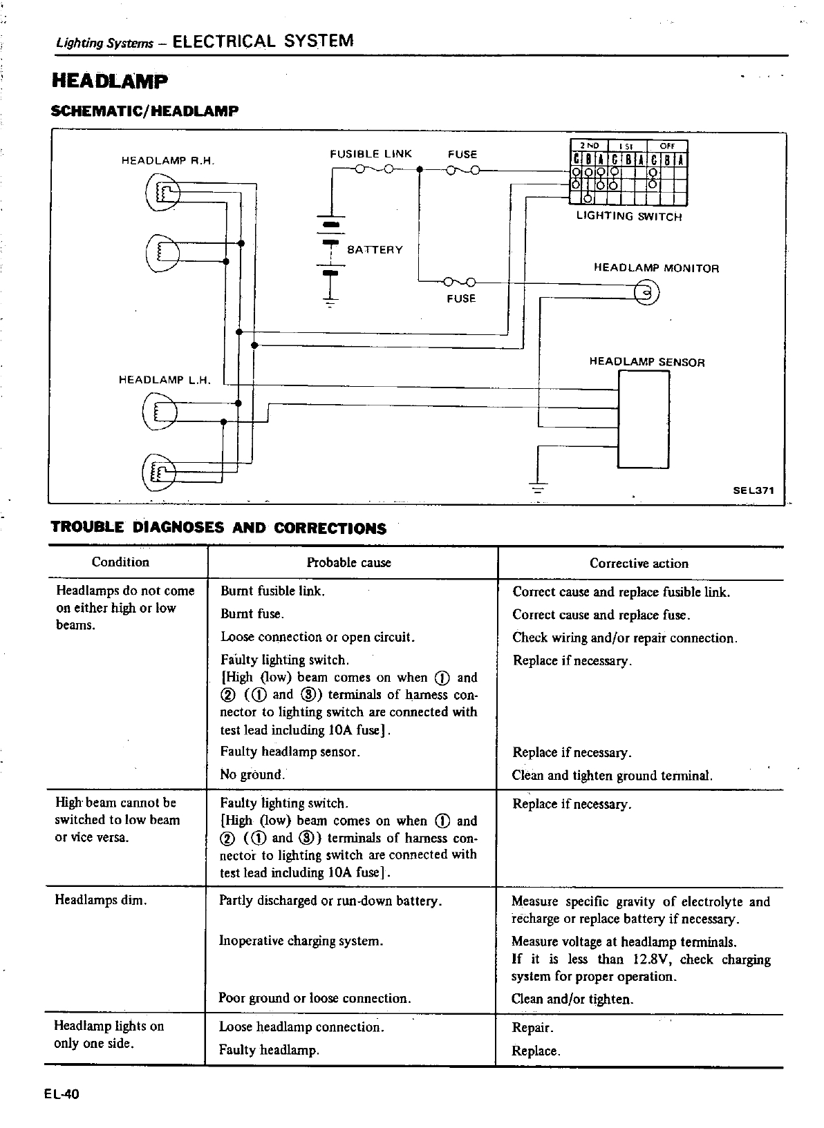 Sunal Tanning Bed 220v Wiring Diagram Nissan 1980 200sx Repair Manual Service Datsun Sunal Tanning Bed 220v Wiring Diagram Nissan 1980 200sx Repair Manual Service Datsun