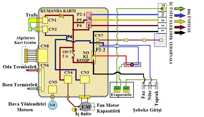 Sunal Tanning Bed 220v Wiring Diagram the International Conference On Environmental Science and Technology Sunal Tanning Bed 220v Wiring Diagram the International Conference On Environmental Science and Technology