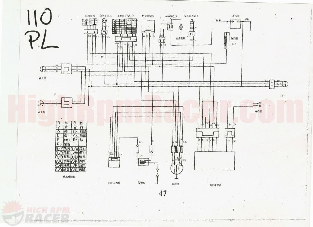 Sunl atv Wiring Diagram Gio atv Wiring Diagram Wiring Diagram Technic Sunl atv Wiring Diagram Gio atv Wiring Diagram Wiring Diagram Technic