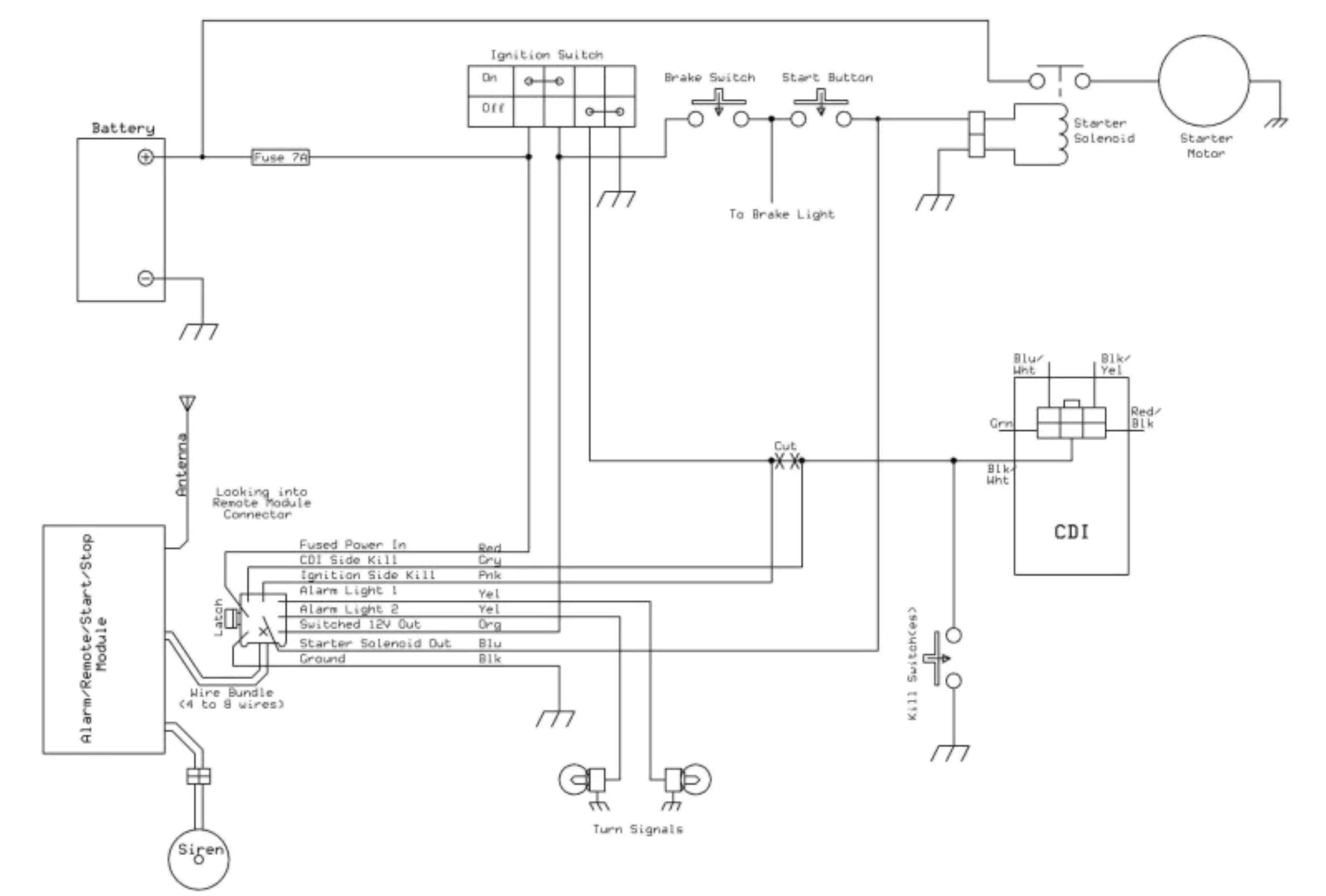 Sunl Go Kart Wiring Diagram 150cc atv Wiring Diagram Circuit Wiring Diagram Expert Sunl Go Kart Wiring Diagram 150cc atv Wiring Diagram Circuit Wiring Diagram Expert
