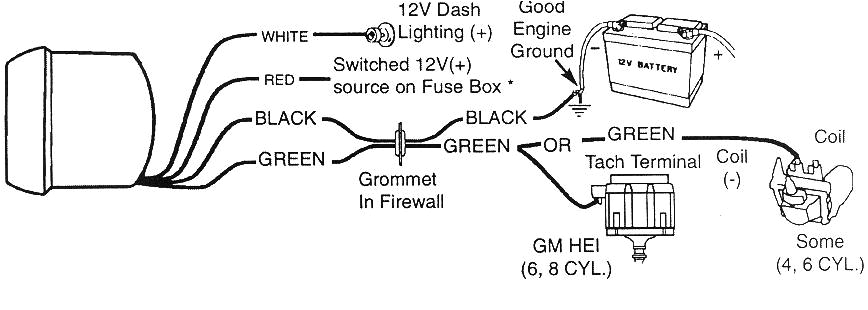Sunpro Super Tach Ii Wiring Diagram Tack Wiring Diagram Wiring Diagram Week