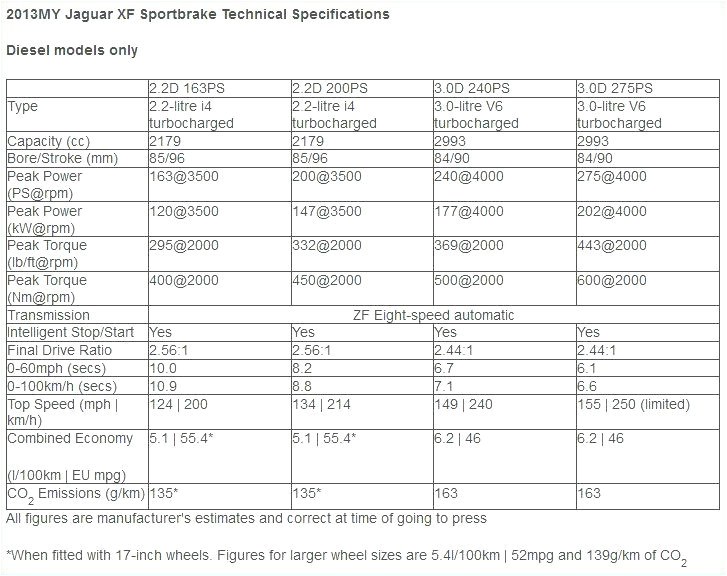 Supco 3 In 1 Wiring Diagram Ddec Iv Wiring Diagram Wiring Diagram Article Review