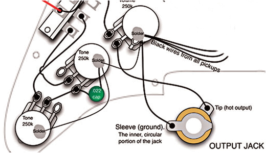 Super Strat Wiring Diagram Gibson Guitar Wiring Diagram Mod Schema Diagram Database Super Strat Wiring Diagram Gibson Guitar Wiring Diagram Mod Schema Diagram Database
