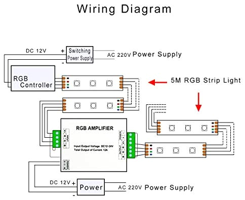 Supernight Voltage Regulator Wiring Diagram Amazon Com Supernight Dc 12v to 24v 12a Led Strip Lights 3 Supernight Voltage Regulator Wiring Diagram Amazon Com Supernight Dc 12v to 24v 12a Led Strip Lights 3