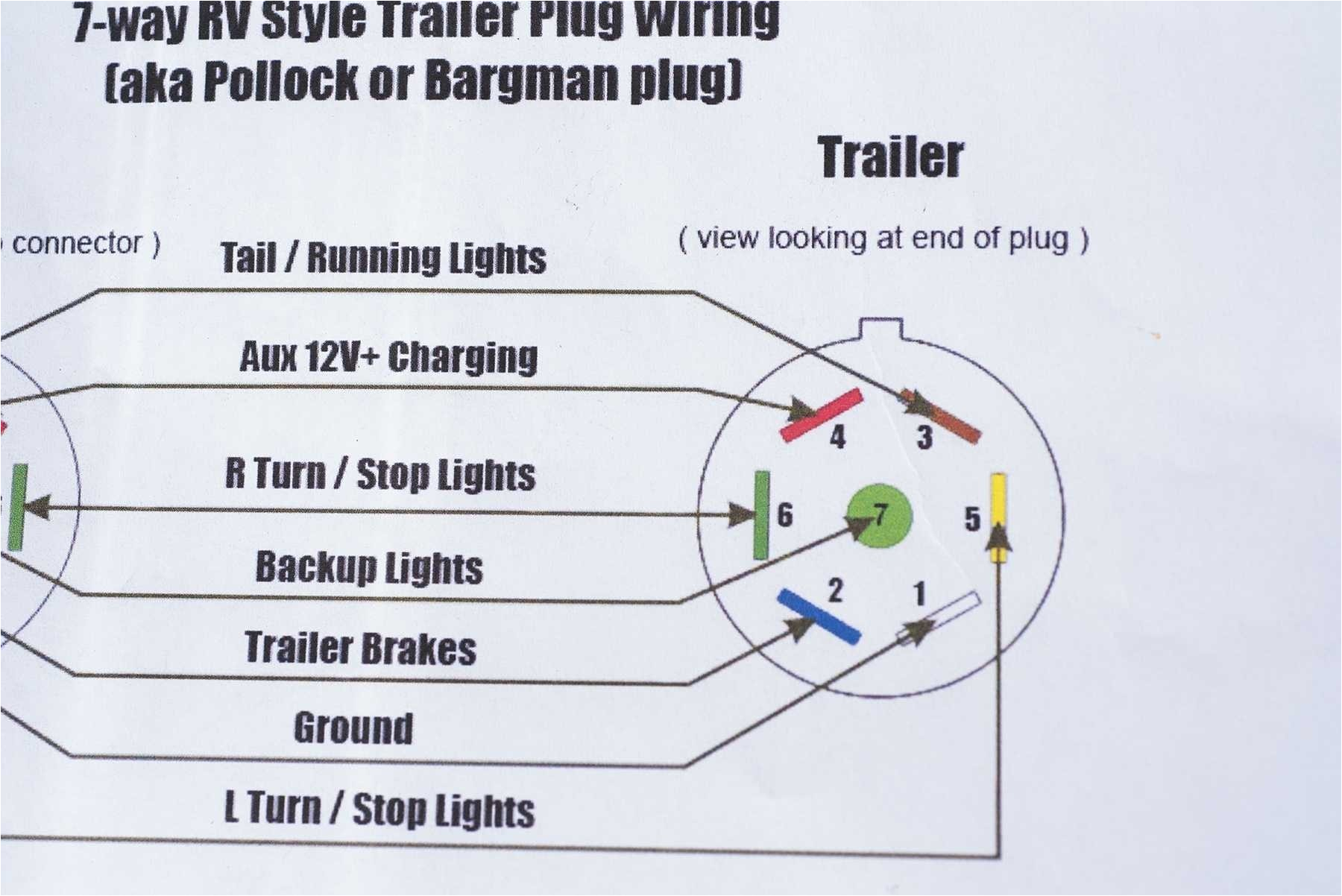 Sure Trac Dump Trailer Wiring Diagram Wrg 9914 Sure Trac Trailer Wiring Diagram Sure Trac Dump Trailer Wiring Diagram Wrg 9914 Sure Trac Trailer Wiring Diagram