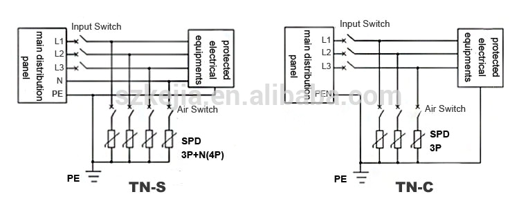 Surge Diverter Wiring Diagram 12 5ka T1 Power Surge Protector Lightning Surge Arrester Surge Protection Devices Buy Power Surge Protector Lightning Surge Arrester T1 Surge