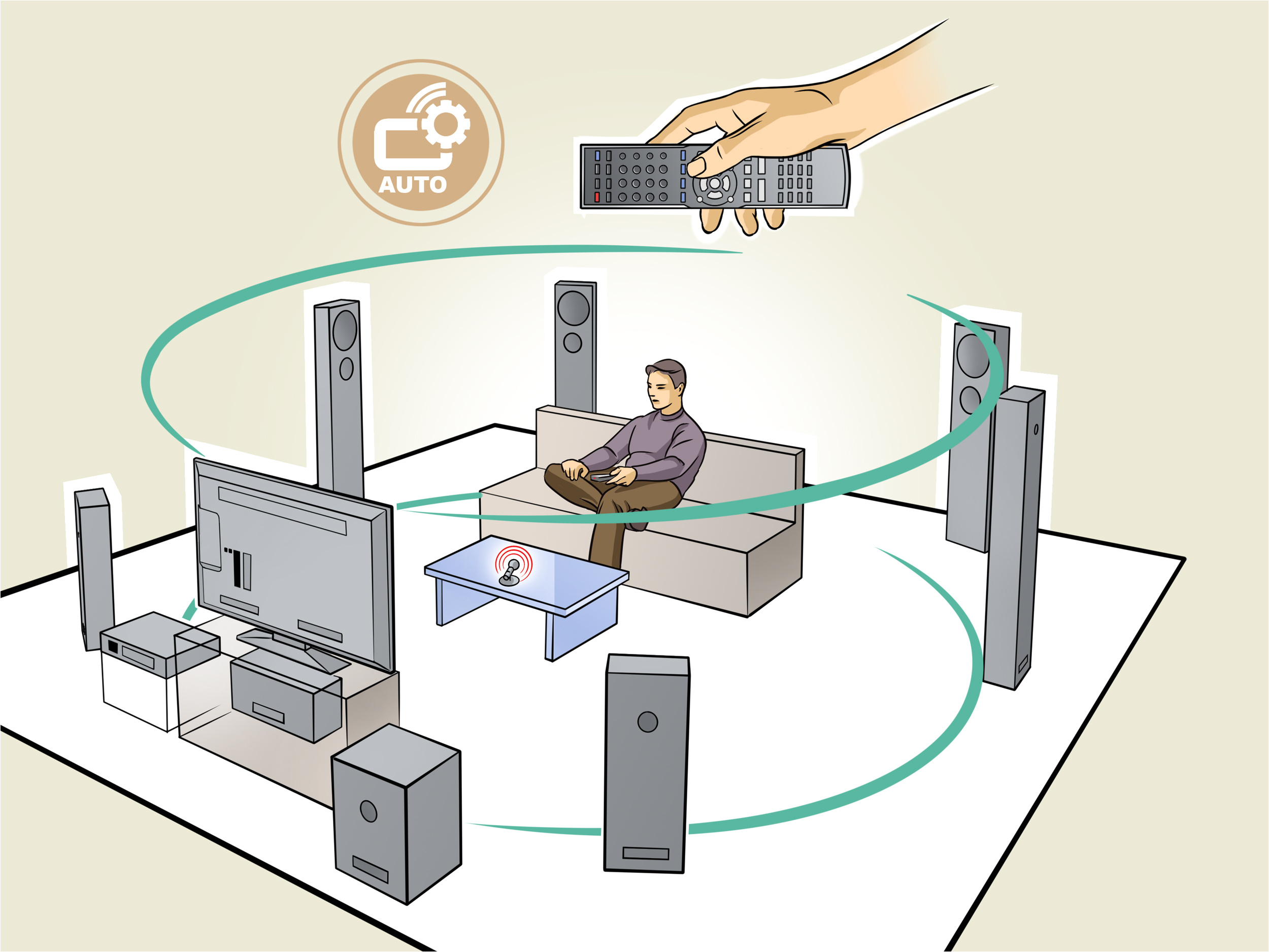 Surround sound Wiring Diagram Paramax Surround sound Speaker Wiring Diagram Wiring Library