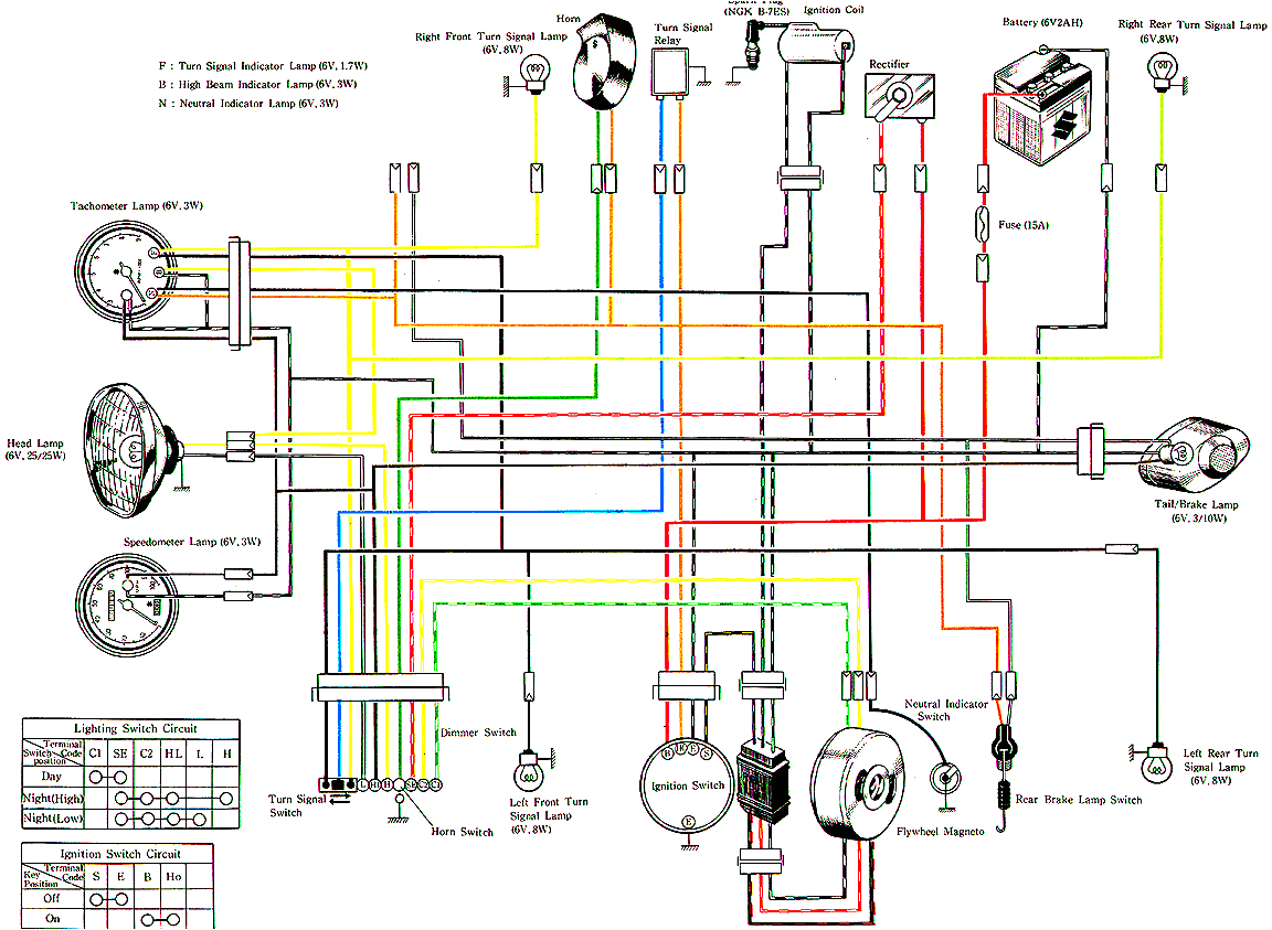 Suzuki Dl1000 Wiring Diagram Suzuki A50 Wiring Diagram Wiring Diagram