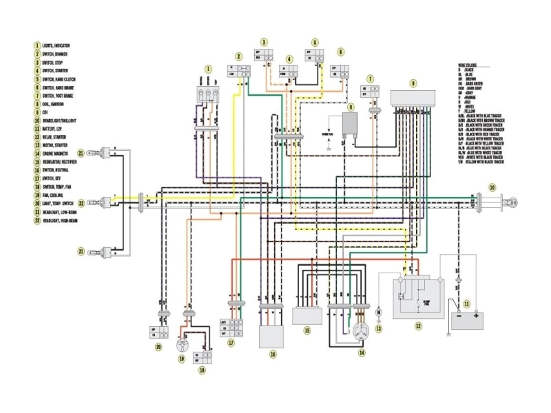 Suzuki Eiger Wiring Diagram 2007 Ltz Wiring Diagram Wiring Diagram