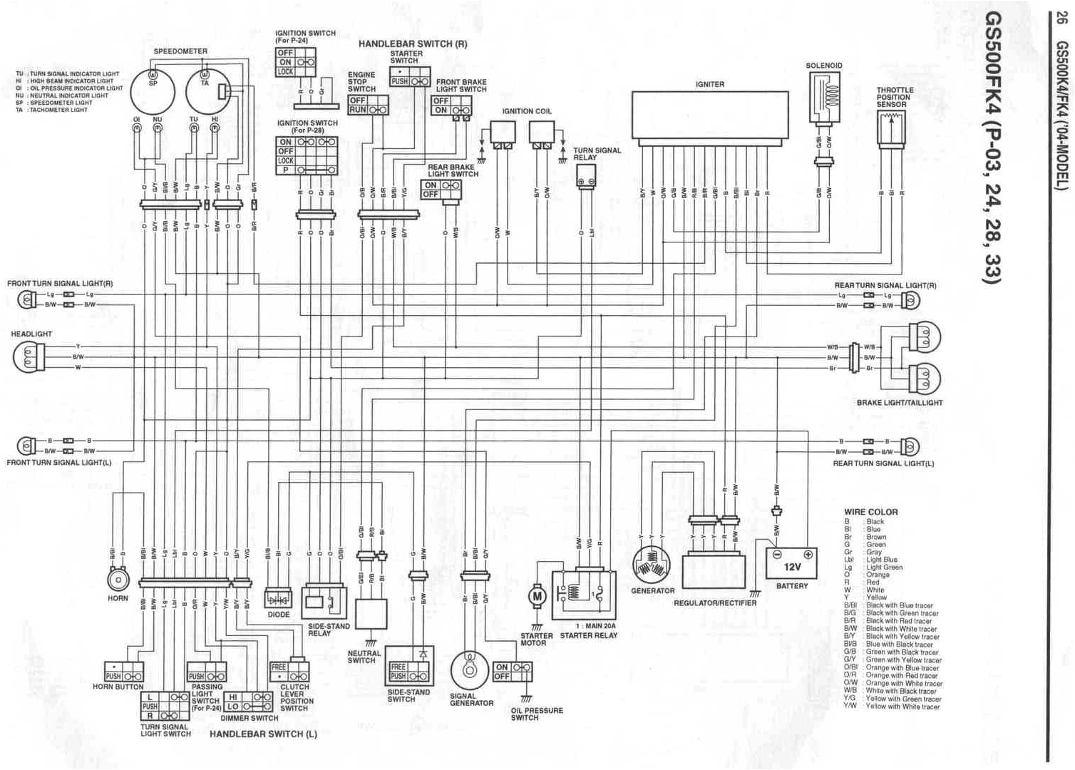 Suzuki Gs550 Wiring Diagram Gs550 Wiring Diagram Wiring Diagram Autovehicle Suzuki Gs550 Wiring Diagram Gs550 Wiring Diagram Wiring Diagram Autovehicle