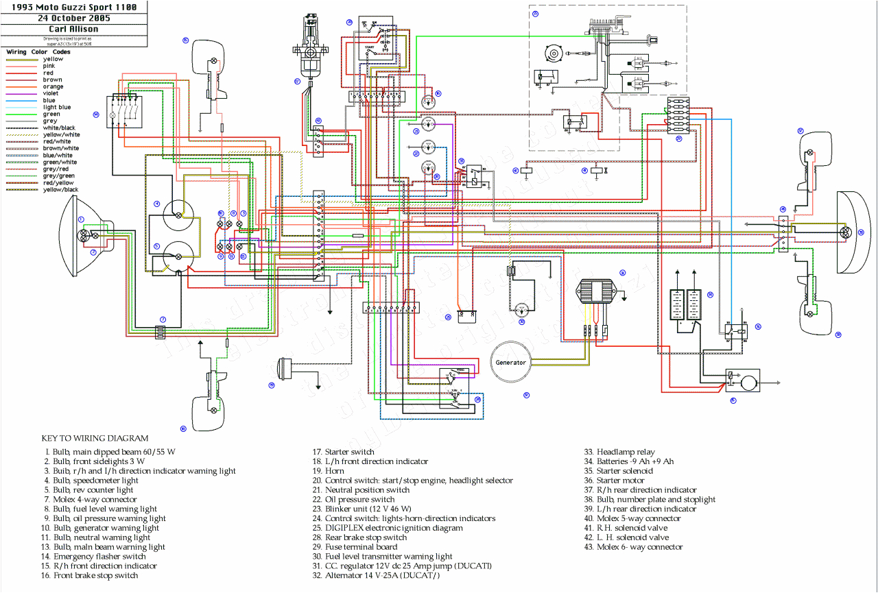 Suzuki Gs550 Wiring Diagram Gs550 Wiring Diagram Wiring Diagram Autovehicle Suzuki Gs550 Wiring Diagram Gs550 Wiring Diagram Wiring Diagram Autovehicle