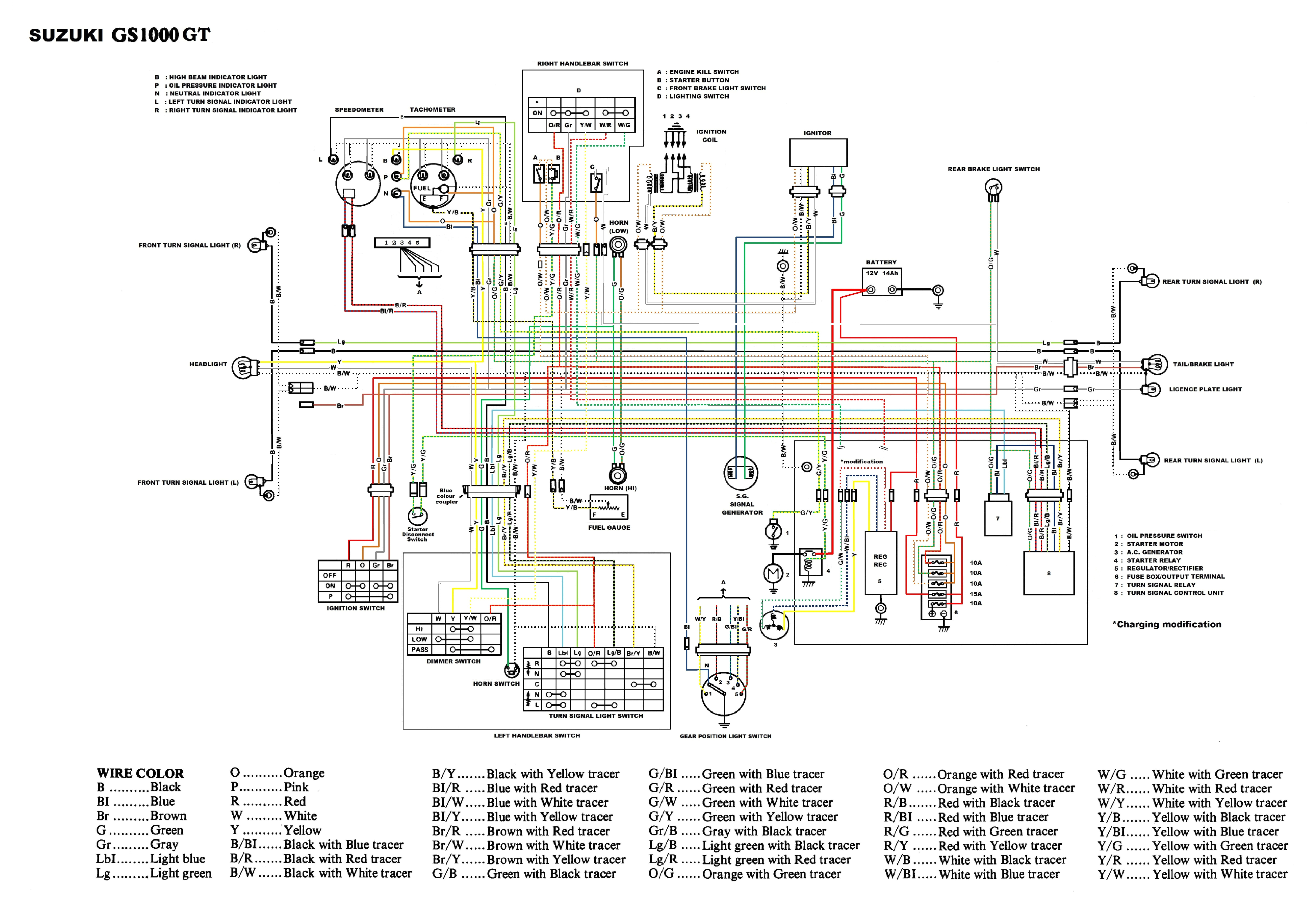 Suzuki Gs550 Wiring Diagram Gs550 Wiring Diagram Wiring Diagram Autovehicle