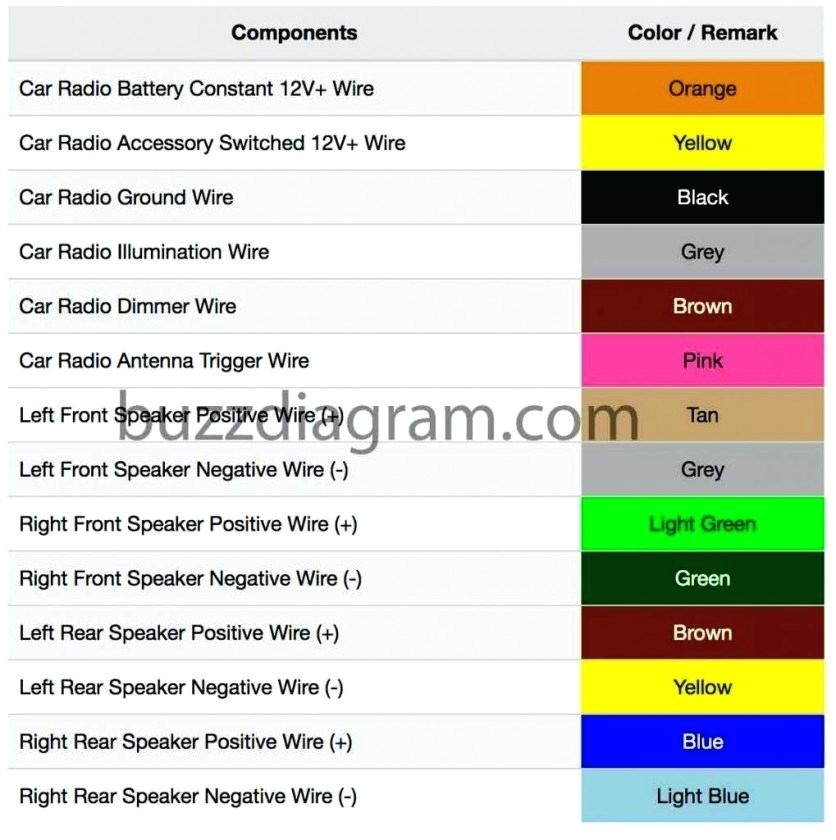 Suzuki Jimny Radio Wiring Diagram 1994 Suzuki Sidekick Radio Wiring Diagram Wiring Diagram Option Suzuki Jimny Radio Wiring Diagram 1994 Suzuki Sidekick Radio Wiring Diagram Wiring Diagram Option
