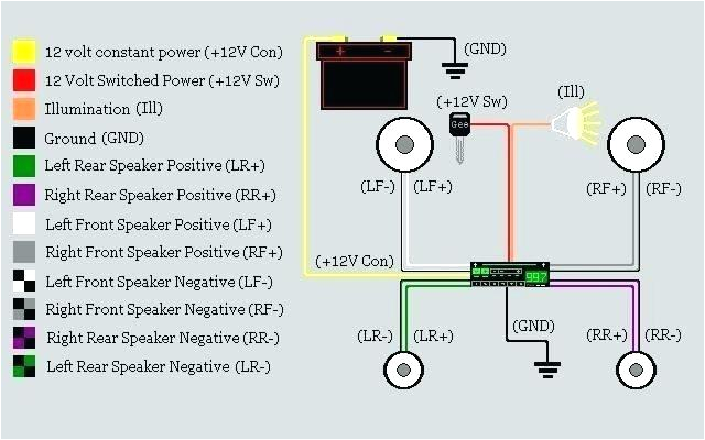 Suzuki Jimny Radio Wiring Diagram Suzuki Sx4 Radio Wiring Diagram Wiring Diagram Article Review Suzuki Jimny Radio Wiring Diagram Suzuki Sx4 Radio Wiring Diagram Wiring Diagram Article Review