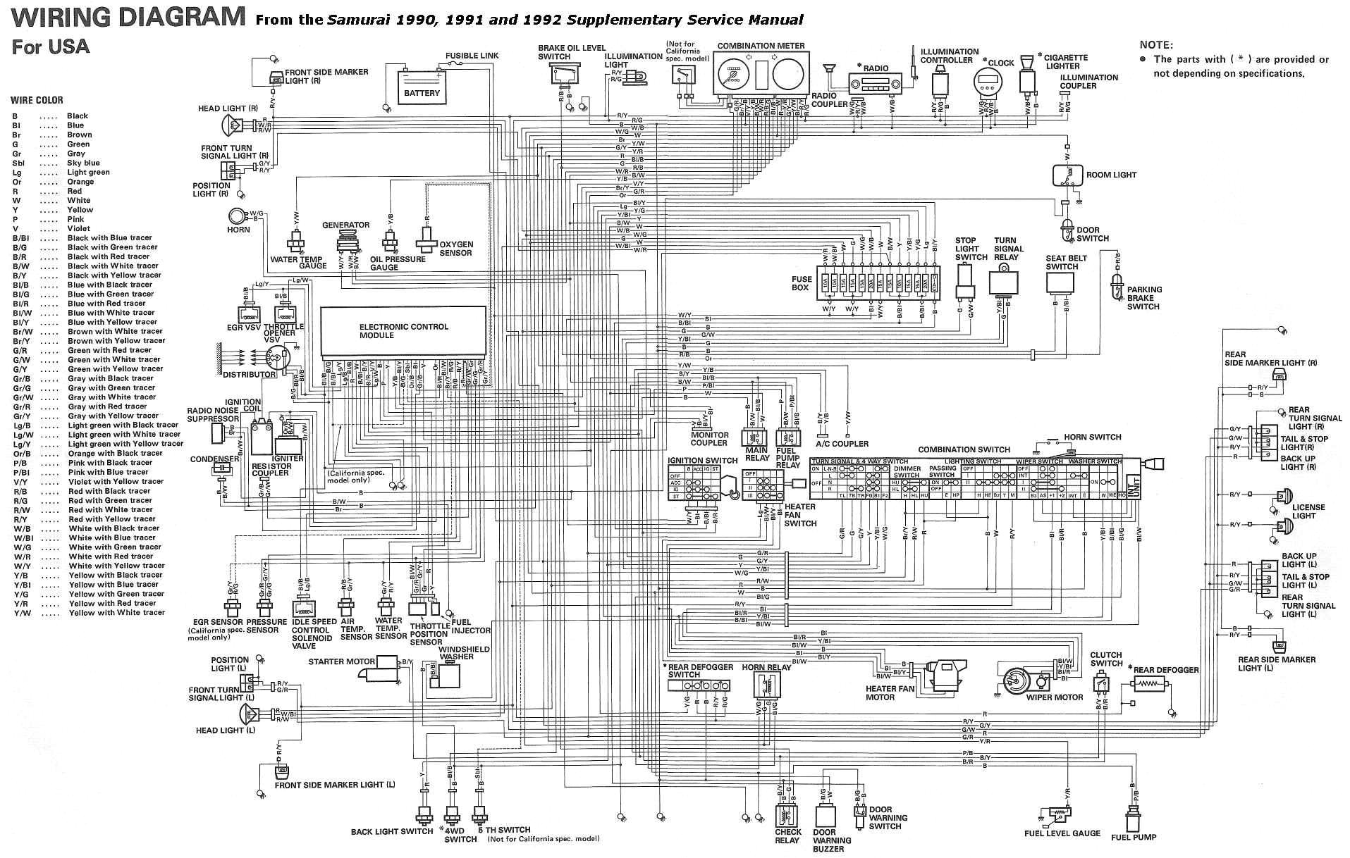 Suzuki Jimny towbar Wiring Diagram Suzuki Jimny M13a Wiring Diagram Wiring Diagram Schematic