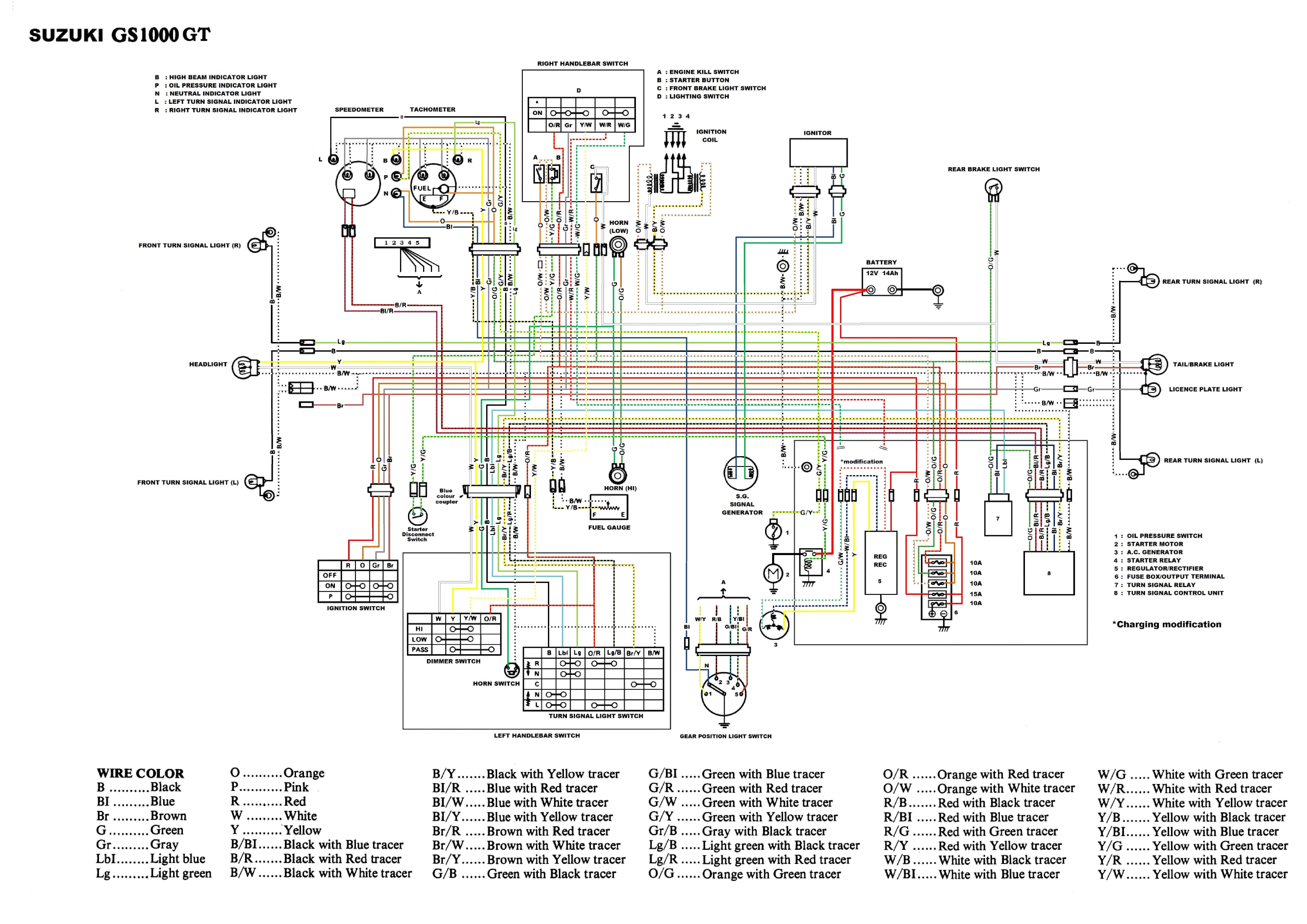 Suzuki Motorcycle Wiring Diagram Suzuki Electrical Wiring Diagrams Wiring Diagram Technic