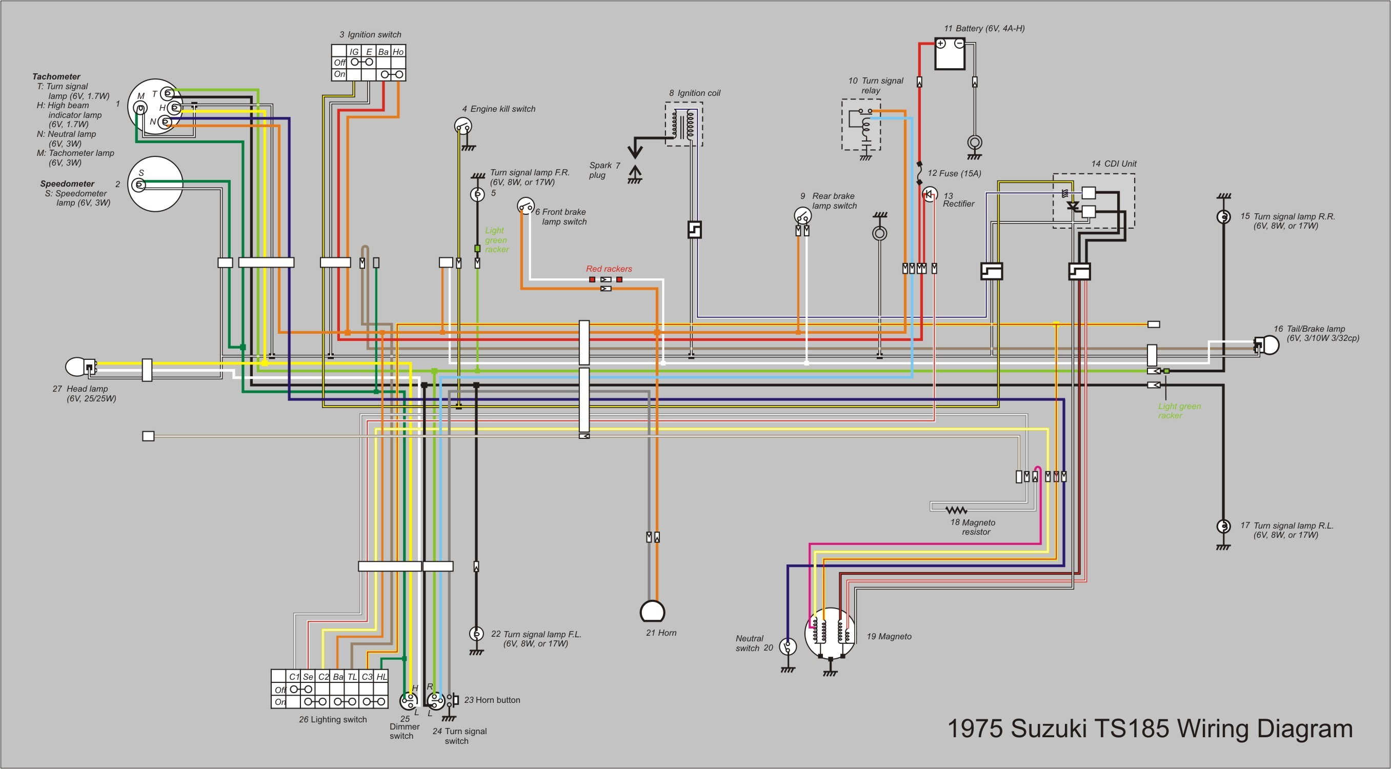 Suzuki Raider J 110 Wiring Diagram Suzuki Kei Wiring Diagram Wiring Diagram