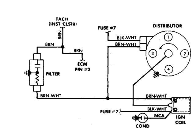 Suzuki Samurai Alternator Wiring Diagram 87 Suzuki Samurai Ignition Wiring Diagram Wiring Diagrams Second Suzuki Samurai Alternator Wiring Diagram 87 Suzuki Samurai Ignition Wiring Diagram Wiring Diagrams Second