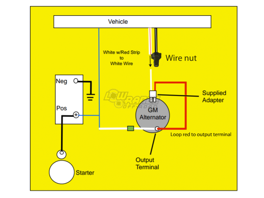 Suzuki Samurai Alternator Wiring Diagram Suzuki Alternator Wiring Wiring Diagram Article Review Suzuki Samurai Alternator Wiring Diagram Suzuki Alternator Wiring Wiring Diagram Article Review