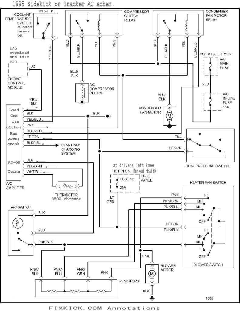 Suzuki Samurai Ignition Wiring Diagram Suzuki Ac Wiring Diagram Wiring Diagram Blog Suzuki Samurai Ignition Wiring Diagram Suzuki Ac Wiring Diagram Wiring Diagram Blog