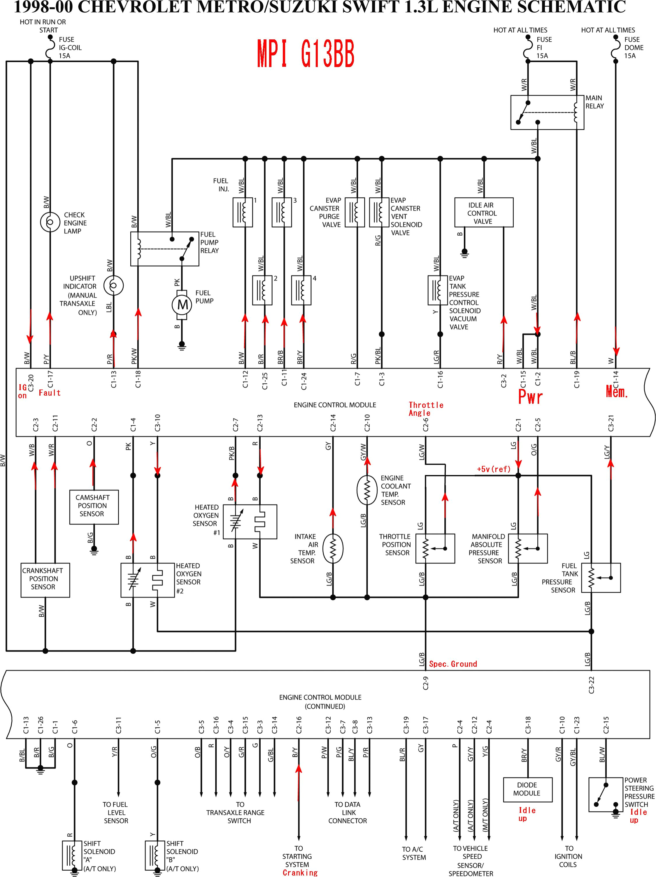 Suzuki Swift Wiring Diagram Suzuki Jimny M13a Wiring Diagram Wiring Diagram Schematic Suzuki Swift Wiring Diagram Suzuki Jimny M13a Wiring Diagram Wiring Diagram Schematic