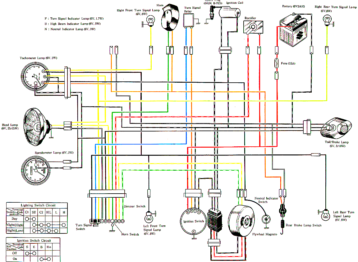 Suzuki Ts 50 Wiring Diagram Suzuki Ts50x Wiring Diagram Wiring Diagram Suzuki Ts 50 Wiring Diagram Suzuki Ts50x Wiring Diagram Wiring Diagram