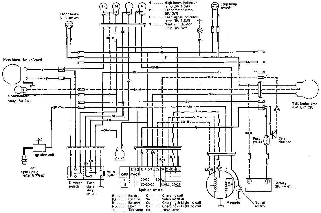 Suzuki Ts 50 Wiring Diagram Suzuki Ts50x Wiring Diagram Wiring Diagram Suzuki Ts 50 Wiring Diagram Suzuki Ts50x Wiring Diagram Wiring Diagram