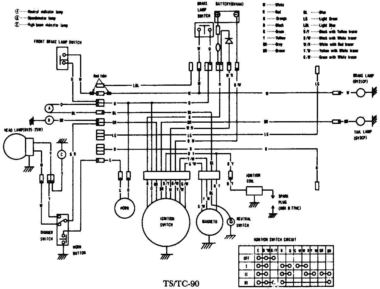 Suzuki Ts 50 Wiring Diagram Suzuki Ts50x Wiring Diagram Wiring Diagram Suzuki Ts 50 Wiring Diagram Suzuki Ts50x Wiring Diagram Wiring Diagram