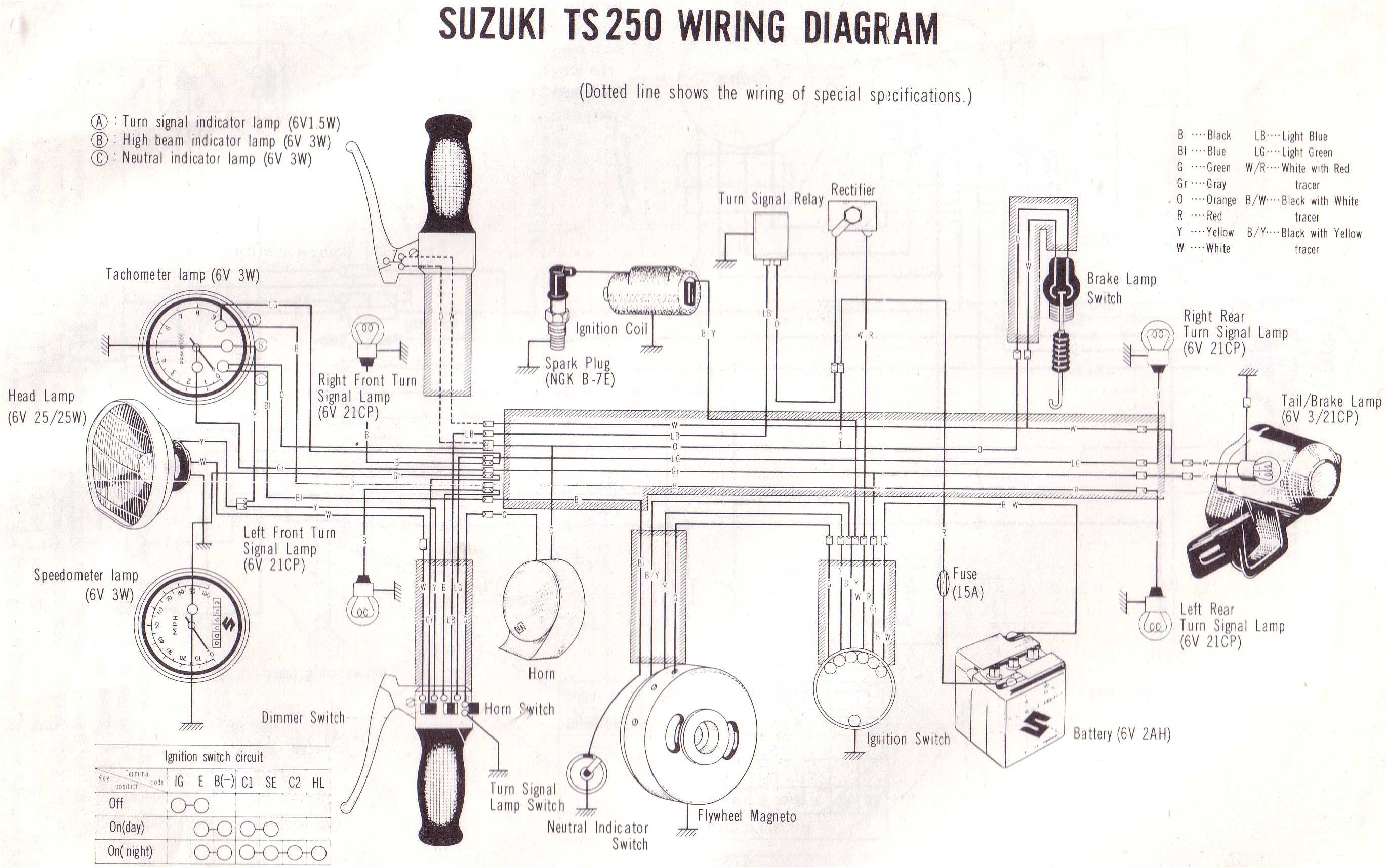 Suzuki Ts 50 Wiring Diagram Suzuki Ts50x Wiring Diagram Wiring Diagram Suzuki Ts 50 Wiring Diagram Suzuki Ts50x Wiring Diagram Wiring Diagram