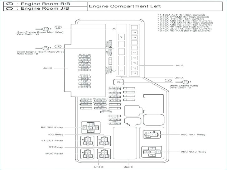 Swamp Cooler Wiring Diagram Mastercool Wiring Diagram 2 Motor Mcp44 Valid Enchanting Pump Swamp Cooler Wiring Diagram Mastercool Wiring Diagram 2 Motor Mcp44 Valid Enchanting Pump