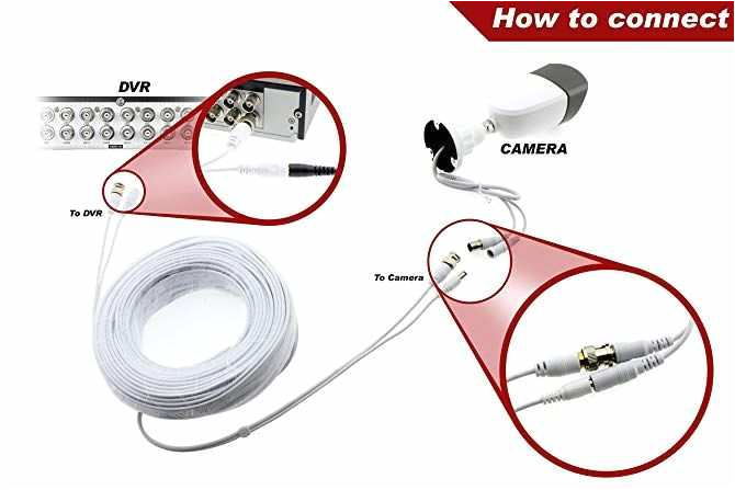 Swann Wireless Camera Wiring Diagram Swann Camera Wiring Diagram Wiring Schematic Diagram 2