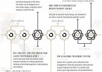 Swimming Pool Wiring Diagram Pentair Pool Light Wiring Diagram New Hardware Diagram 0d Archives Swimming Pool Wiring Diagram Pentair Pool Light Wiring Diagram New Hardware Diagram 0d Archives