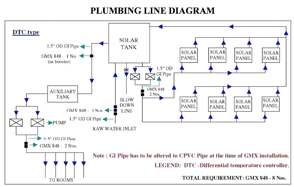 Swimming Pool Wiring Diagram Pool Pump Wiring Diagram Amazing Booster Motor and Book Of Pag Swimming Pool Wiring Diagram Pool Pump Wiring Diagram Amazing Booster Motor and Book Of Pag