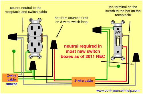 Switched Outlet Wiring Diagram Switch to Receptacle Wiring Diagram Fresh Light Fixture Wiring