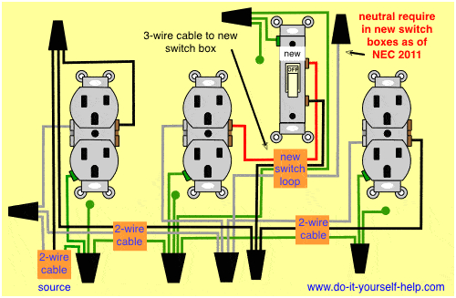 Switched Outlet Wiring Diagram Wiring Outlets and Switches Wiring Diagram Details Switched Outlet Wiring Diagram Wiring Outlets and Switches Wiring Diagram Details