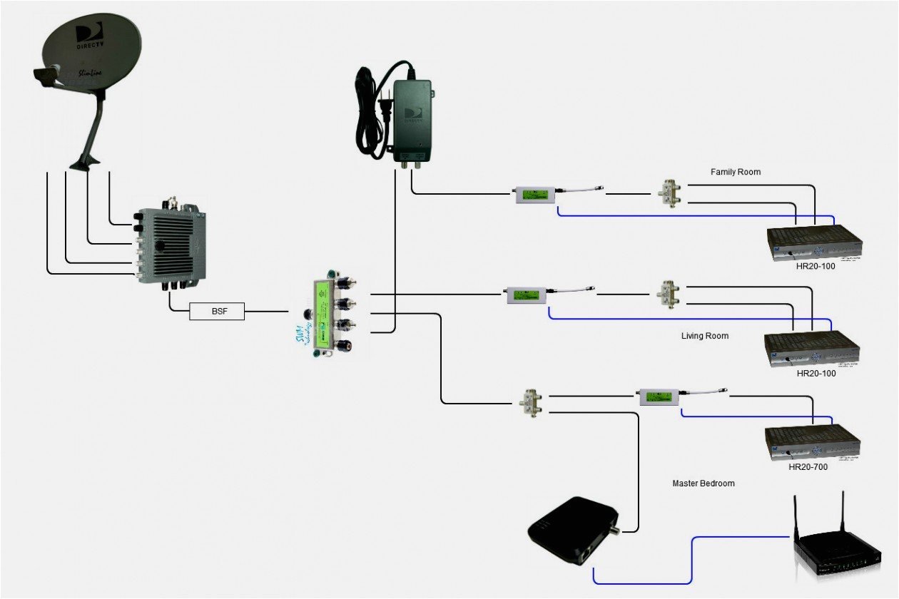 Swm Lnb Wiring Diagram Directv Genie Mini Wireless Wiring Diagram Library Throughout Swm Swm Lnb Wiring Diagram Directv Genie Mini Wireless Wiring Diagram Library Throughout Swm