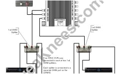 Swm Lnb Wiring Diagram Directv Wiring Diagram Lovely Direct Tv Satellite Dish Wiring Swm Lnb Wiring Diagram Directv Wiring Diagram Lovely Direct Tv Satellite Dish Wiring