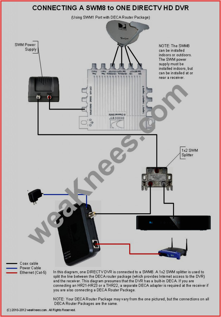 Swm Lnb Wiring Diagram Sl3 Swm Wiring Diagrams Wiring Diagram Option Swm Lnb Wiring Diagram Sl3 Swm Wiring Diagrams Wiring Diagram Option