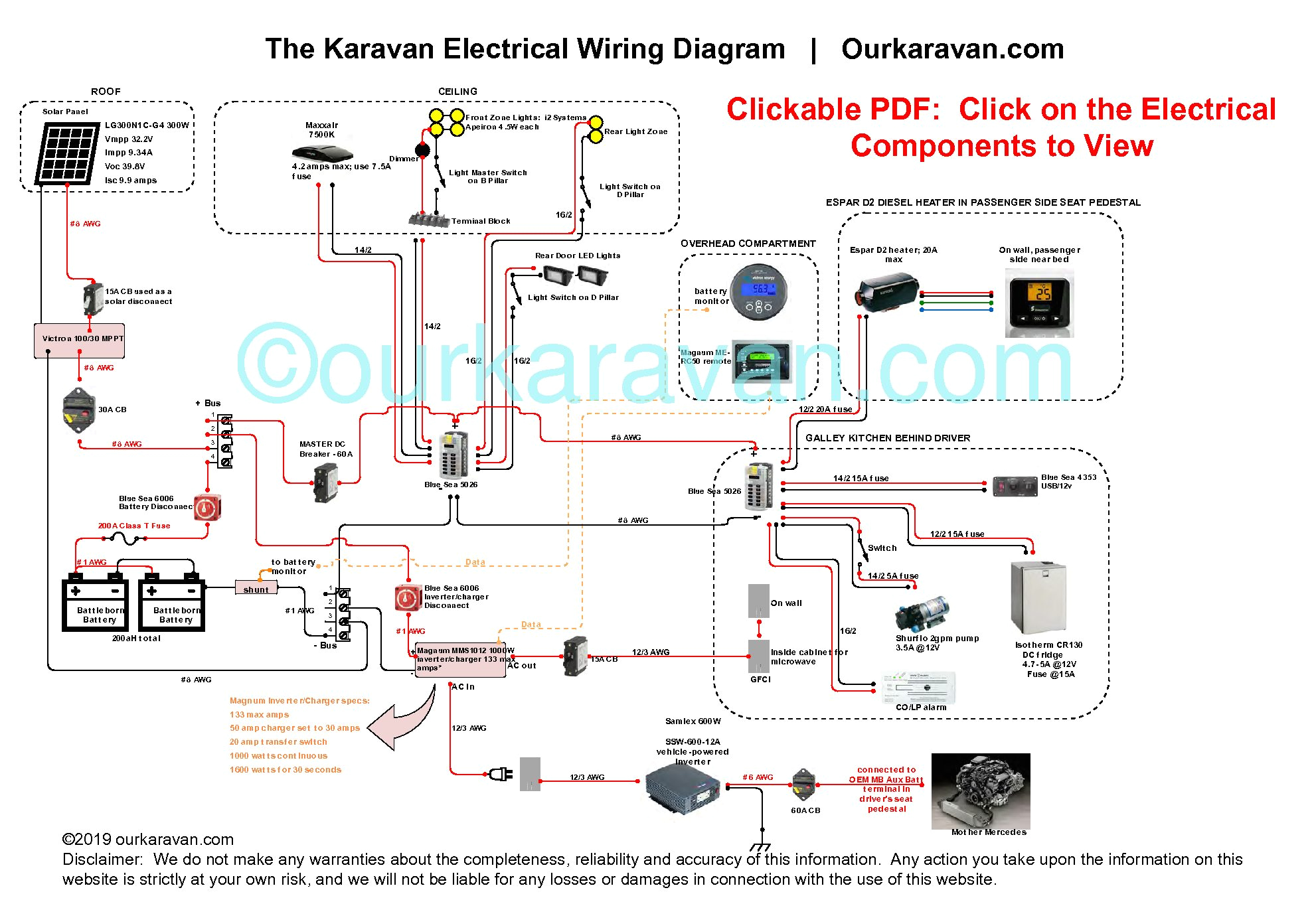 Sx460 Avr Wiring Diagram Pdf Wiring Diagram to Eliminate Battery Save Wiring Diagram Operations Sx460 Avr Wiring Diagram Pdf Wiring Diagram to Eliminate Battery Save Wiring Diagram Operations