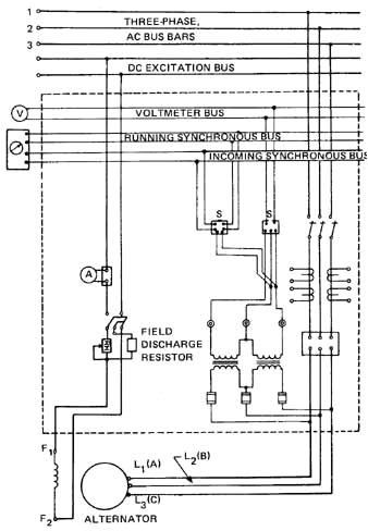Synchroscope Wiring Diagram 3 Phase Alternator Wiring Diagram Wiring Diagram Technic