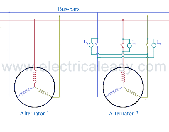 Synchroscope Wiring Diagram Synchronization Of Alternator Electricaleasy Com Synchroscope Wiring Diagram Synchronization Of Alternator Electricaleasy Com